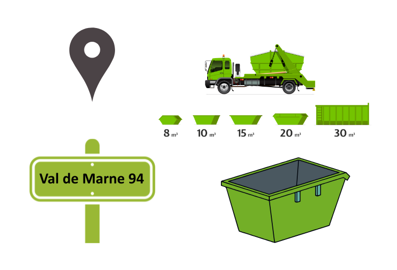 Location de benne 94 Val-de-Marne - louer bennes à déchets Louez votre benne à gravats et débris dans le Val de Marne avec Speed Benne. Benne - 8m3 - 10m3 - 15m3 - 30m3.